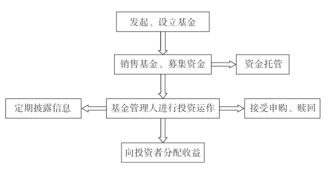 TrendForce集邦咨询：预计2025年折叠手机出货量将达到1980万台 渗透率约1.6%
