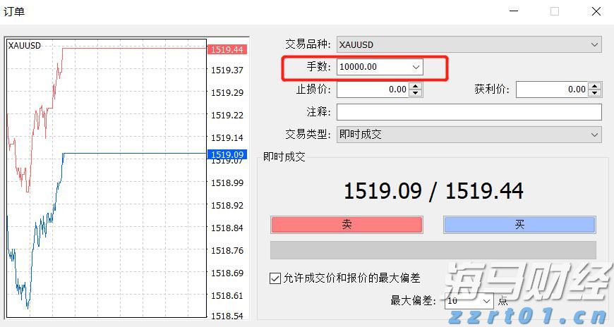 今年前七个月广东新设外资企业数量同比增长32.7%