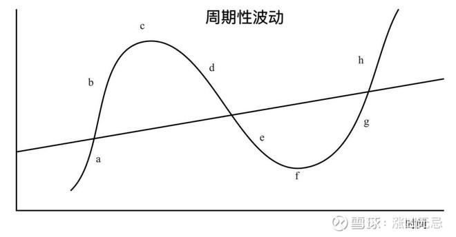 屠宰废水处理设计方案及工艺方法（屠宰废水氨氮高怎么降下来）