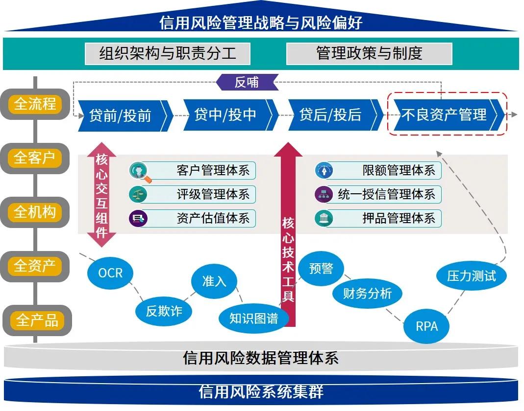 “早期介入+个性化帮扶”！江苏省市场监管局助力企业顺利投产运营