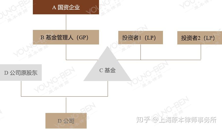 国家外汇局：6月我国国际收支货物和服务贸易进出口规模42214亿元 同比增6%