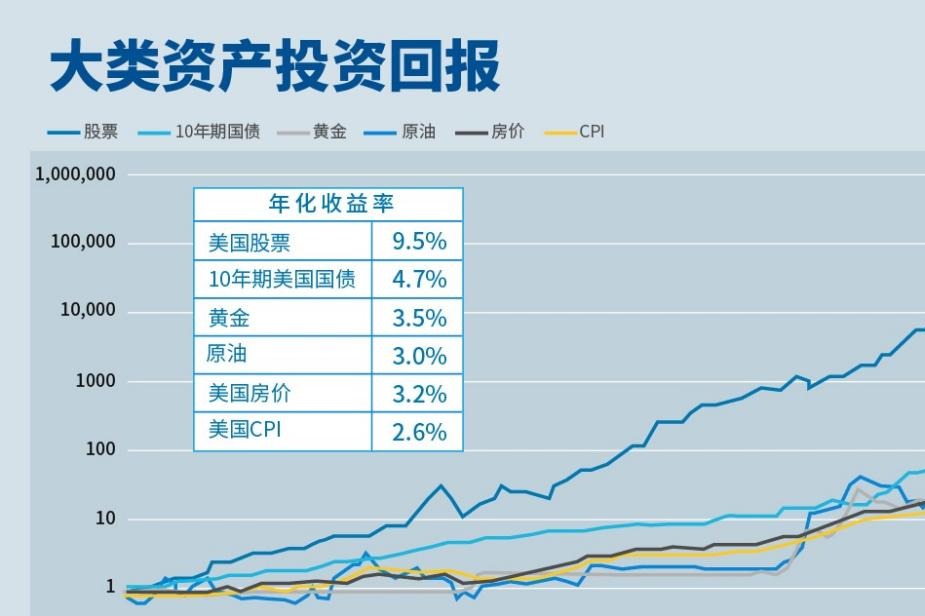 美欧贸易协议引发全球贸易大变革！OEC预测：全球对美出口将锐减46%