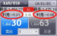 香港商务及经济发展局：现阶段无计划再次调整烈酒税