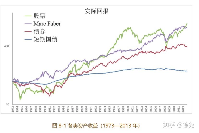 A股开盘速递 | 创业板指上涨0.51% 光伏板块表现强劲