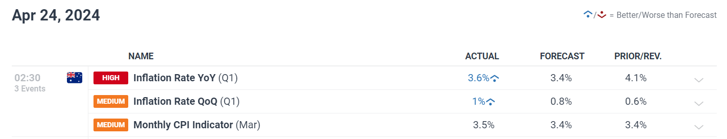 Roblox (RBLX.US): “元宇宙第一股”的用户活跃度超过1亿，推动增长引擎
