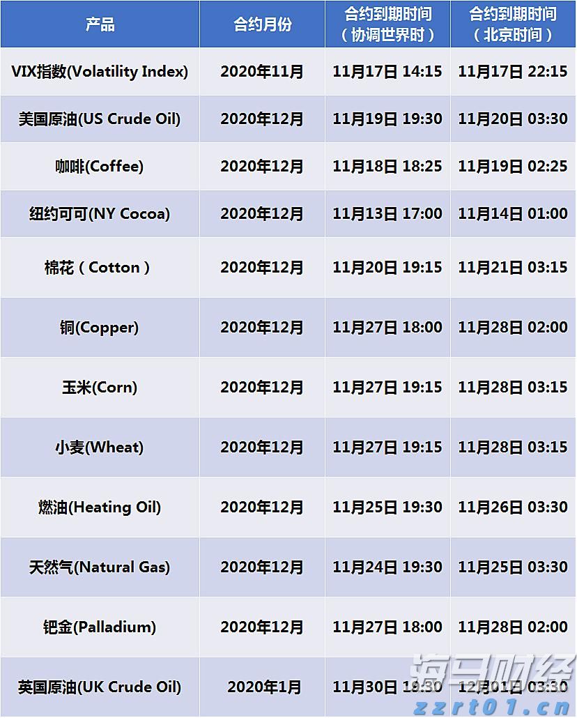 百时美施贵宝(BMY.US)与贝恩资本共同成立新生物制药公司，以研发自身免疫性疾病疗法