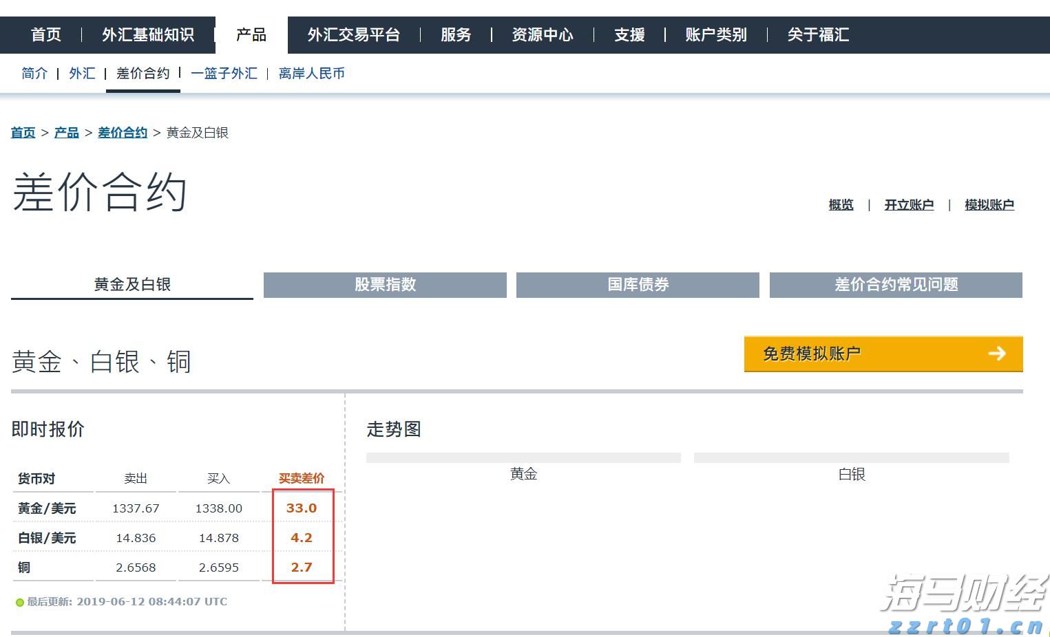 鲍威尔鹰派言论抑制9月降息预期 美债及新兴市场货币承压