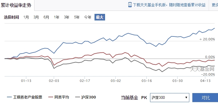 工信部：2023年上半年我国规模以上互联网企业完成互联网业务收入9613亿元 同比增长3.1%