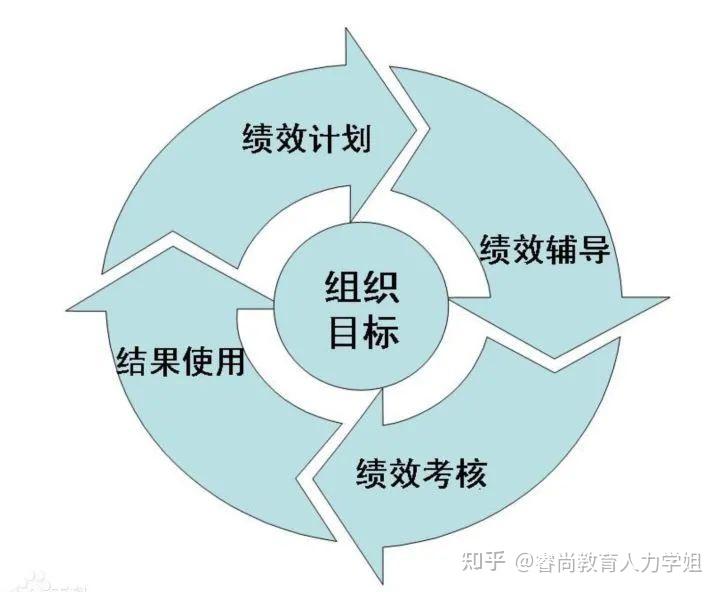 25家物管公司上演“巅峰对决”！珠海物管行业岗位技能大赛举行