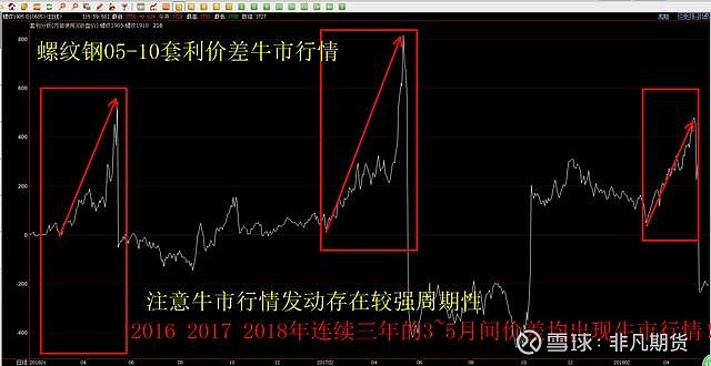 新股动态 | 国星宇航的港股IPO招股书已失效