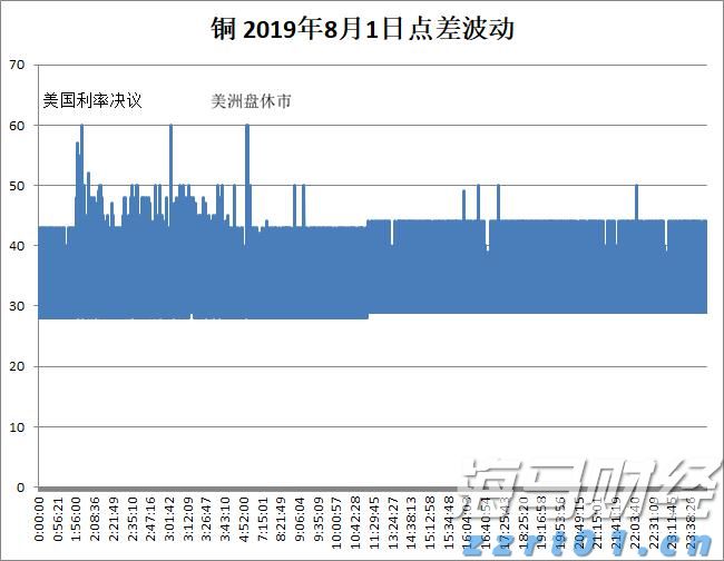 云南省市场监管局广告监测中心圆满完成2023年广告监测工作