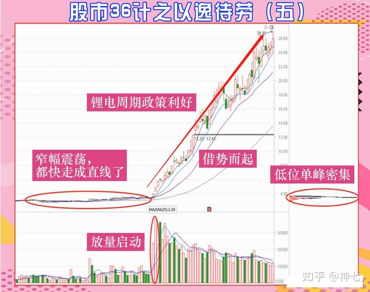 广东全力做好台风“丹娜丝”防御工作