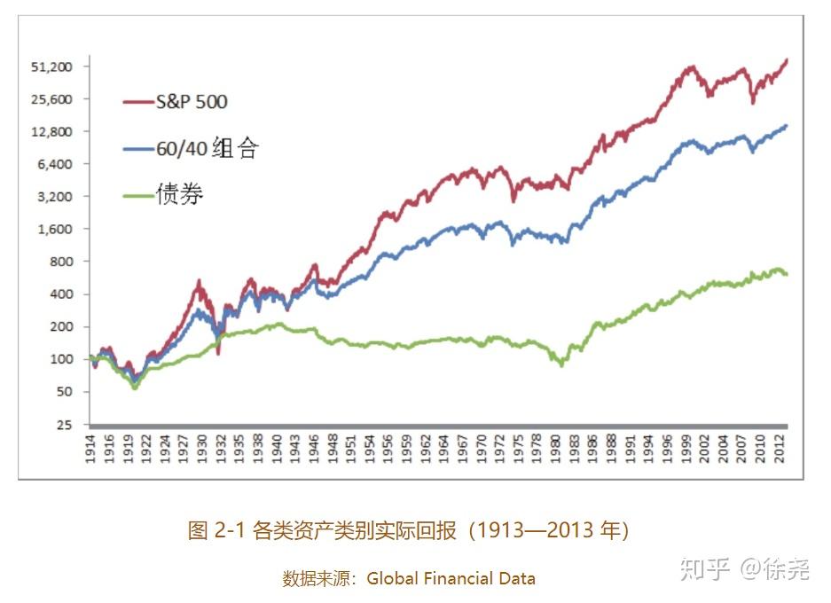 国家发展改革委：2025年上半年以工代赈吸纳208万名低收入群众就近就业