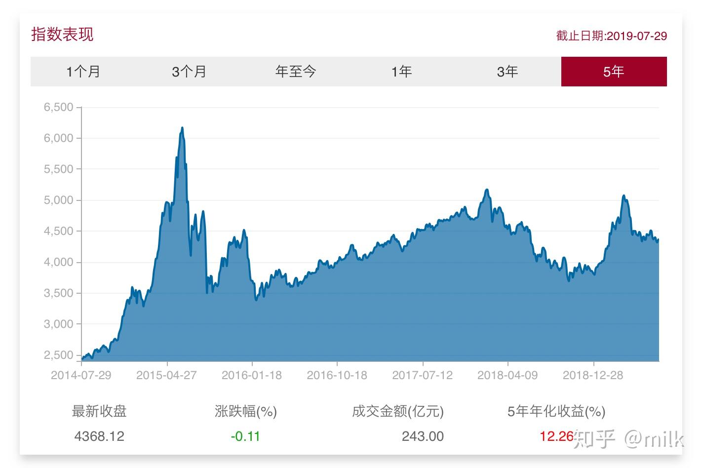 7月车企销量数据发布：零跑与小鹏再创交付记录 理想汽车下滑趋势明显