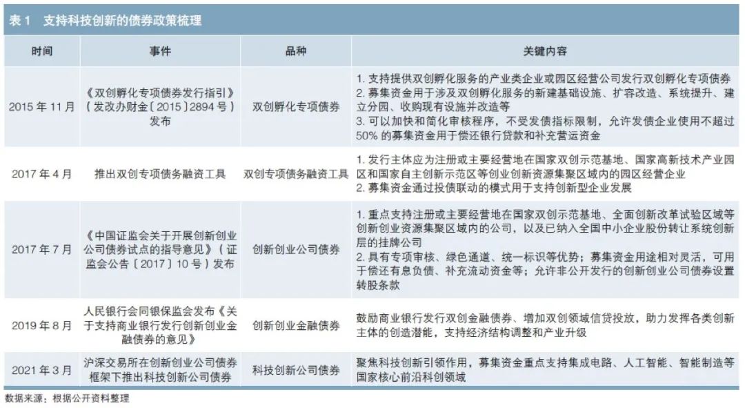 特斯拉(TSLA.US)计划在旧金山湾区推出Robotaxi服务，但尚未获准