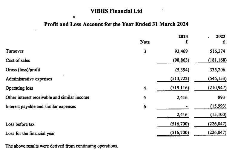 对冲基金以一年最快速抛售美股科技股 转战必需消费品股