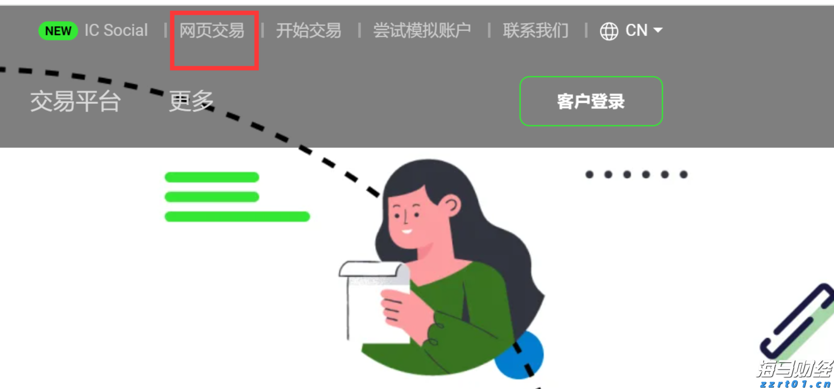 美股财报季引发关注，标普500目标指向7200点