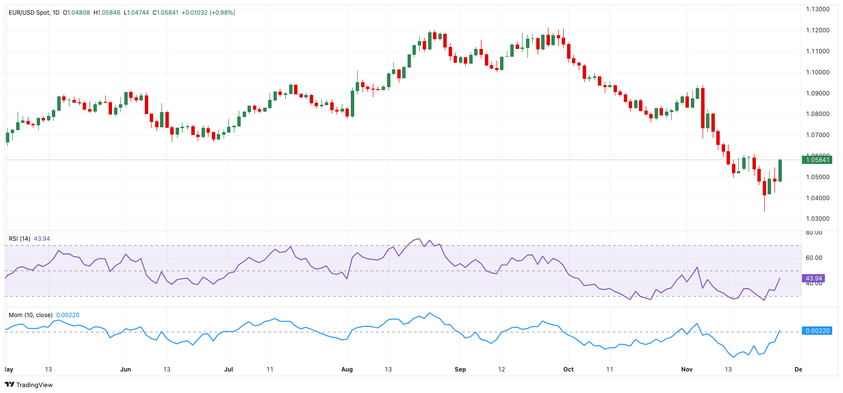 集邦咨询：预计Blackwell将在2025年占据英伟达(NVDA.US)高阶GPU出货的80%以上