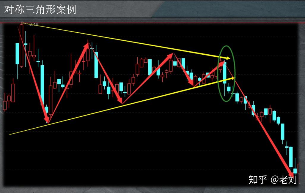 中指研究院：2025年1-7月TOP100房企销售额同比下降13.3%