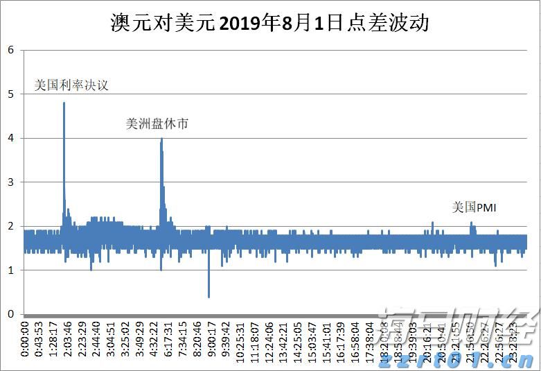 打造“6+2+N”承接平台 “真金白银”支持皖北发展