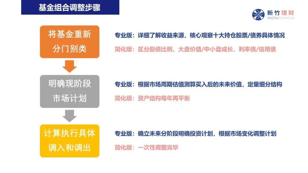 新股前瞻|挚达科技：三年亏损超3亿、负债率高达900%，充电桩领先企业“三递表”
