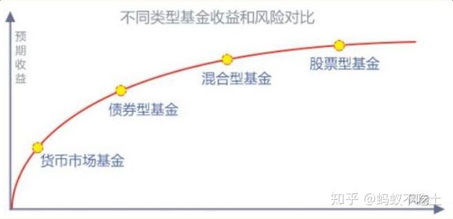 今天中考迎收官  明起雷雨渐退