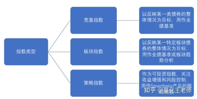 11月18日开始！福建高招体育类专业省级统考安排出炉
