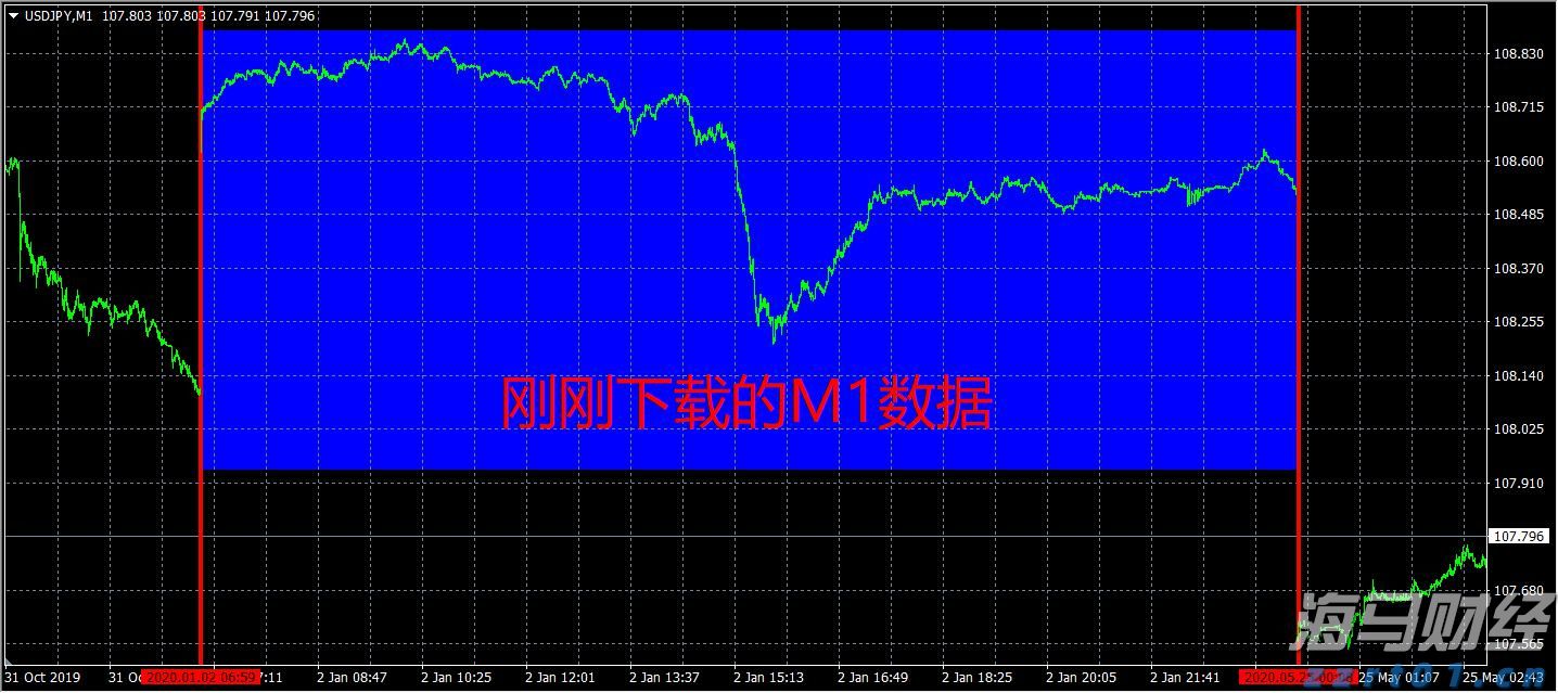 工信部：2025年上半年我国软件行业实现收入70585亿元、利润8581亿元 同比增长均超过两位数