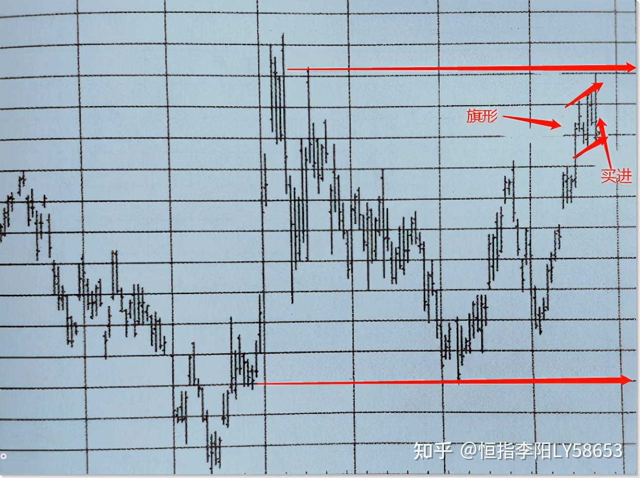 AI首次在数学奥赛中获金！谷歌Gemini与OpenAI齐头并进
