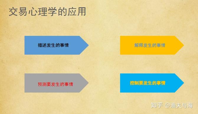 内蒙古市场监管局组织开展特殊食品经营环节专项检查