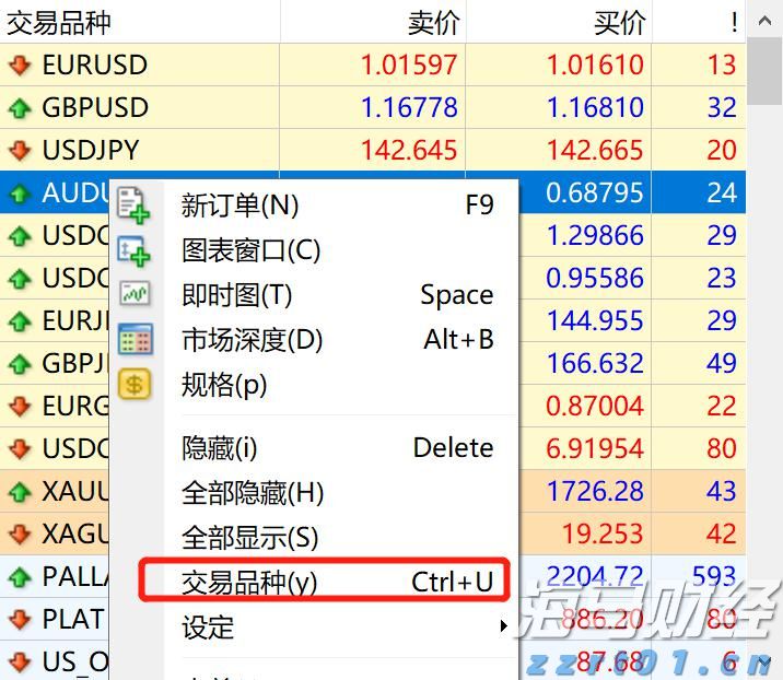 央媒点赞是对湛江特色民俗的认可