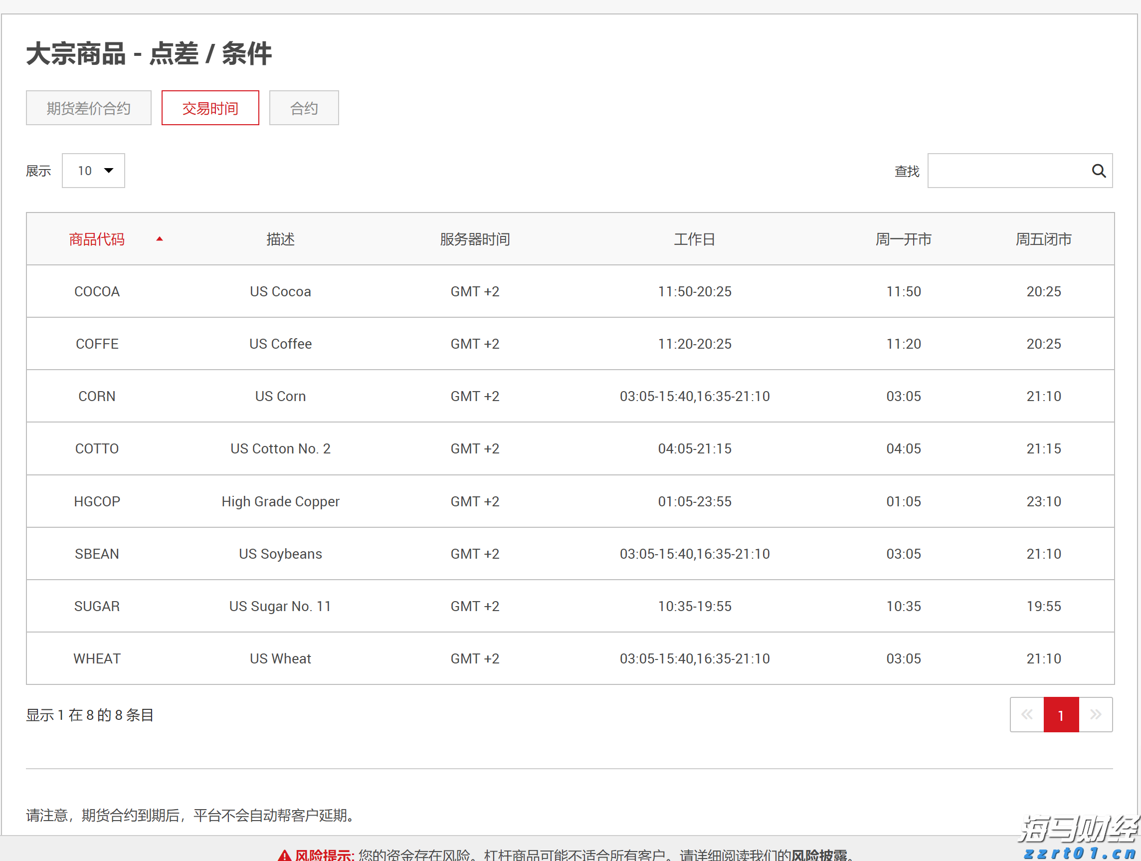 新汽车央企浮现 重组整合将有大动作