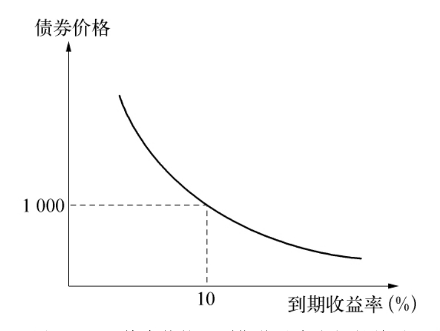 海南出台常态化监管机制 整治海鲜市场消费欺诈行为