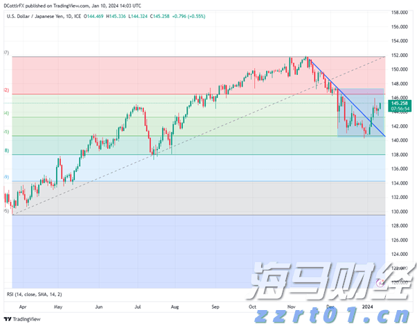 厦门市市场监管局举办“匠星闪耀 计量追光”座谈交流会