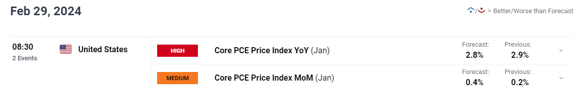 港股午评|恒生指数早盘下跌0.18%   英诺赛科（02577）涨幅达30%