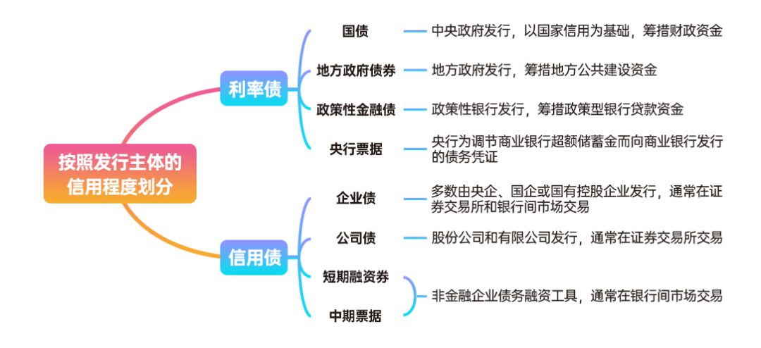 A股午评 | 创业板指半日涨0.92% 医药股再度爆发 半导体赛道强势