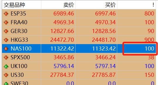 福建启动国家重大科技项目与科创平台奖补申报