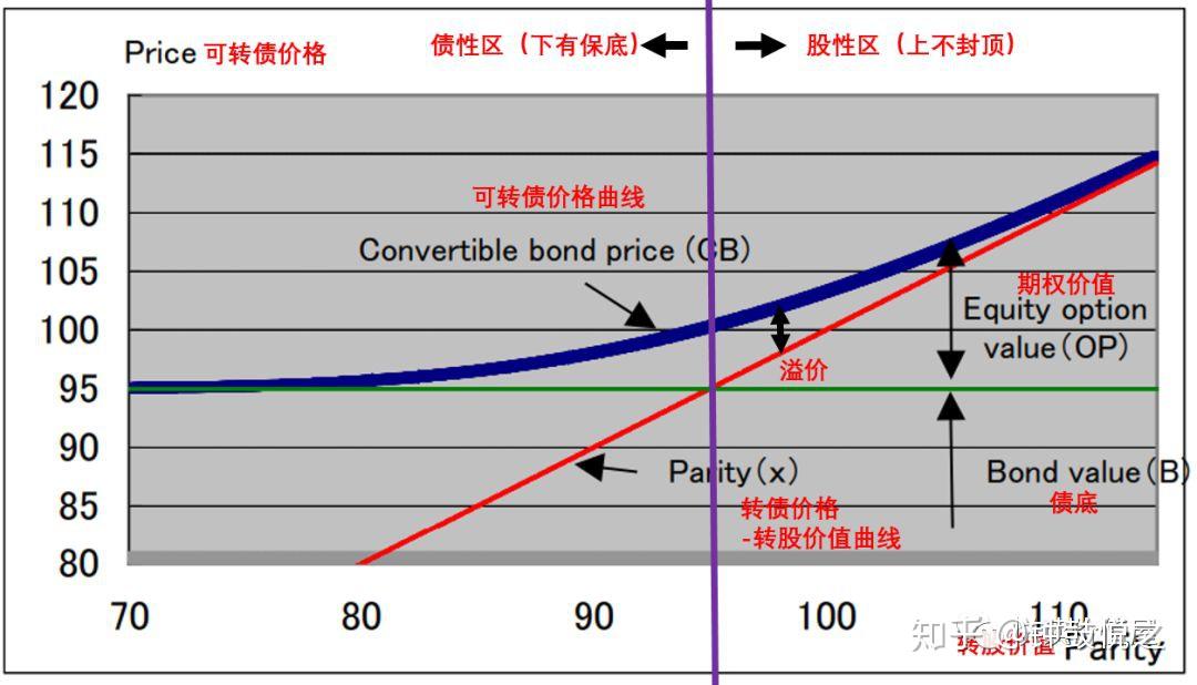 32万快速到账！泰康人寿铜陵中支为客户撑起家庭健康伞