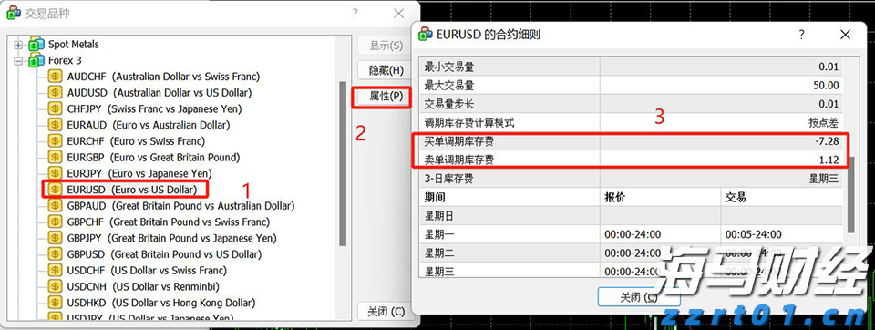 A股开盘速递 | A股走势分化 海南自贸区概念活跃 稀土板块再度走强