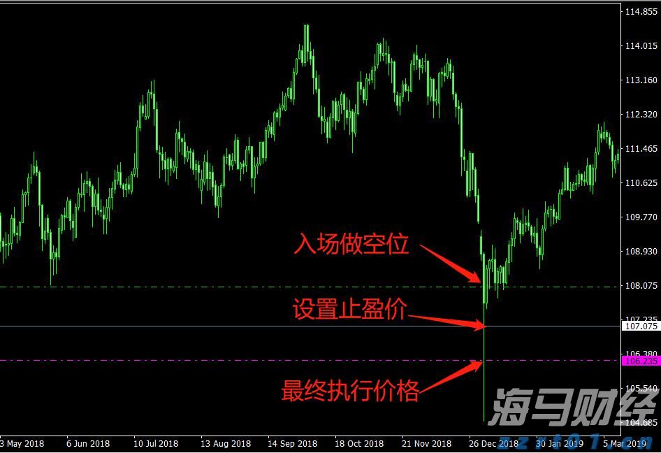 印度首次成为美国手机制造国，组装市场份额达到44%