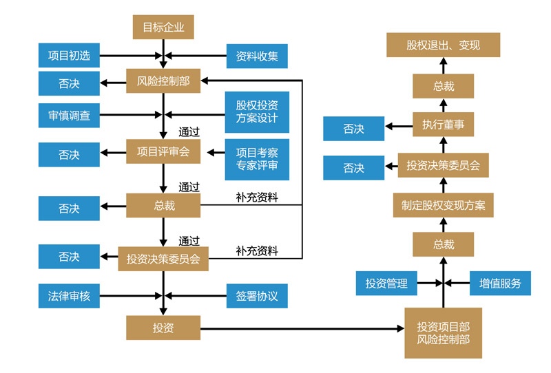 宁夏加强质量创新培育特色品牌