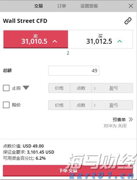 A股公告精选 | 药明康德(603259.SH)上半年净利润同比增长超101%