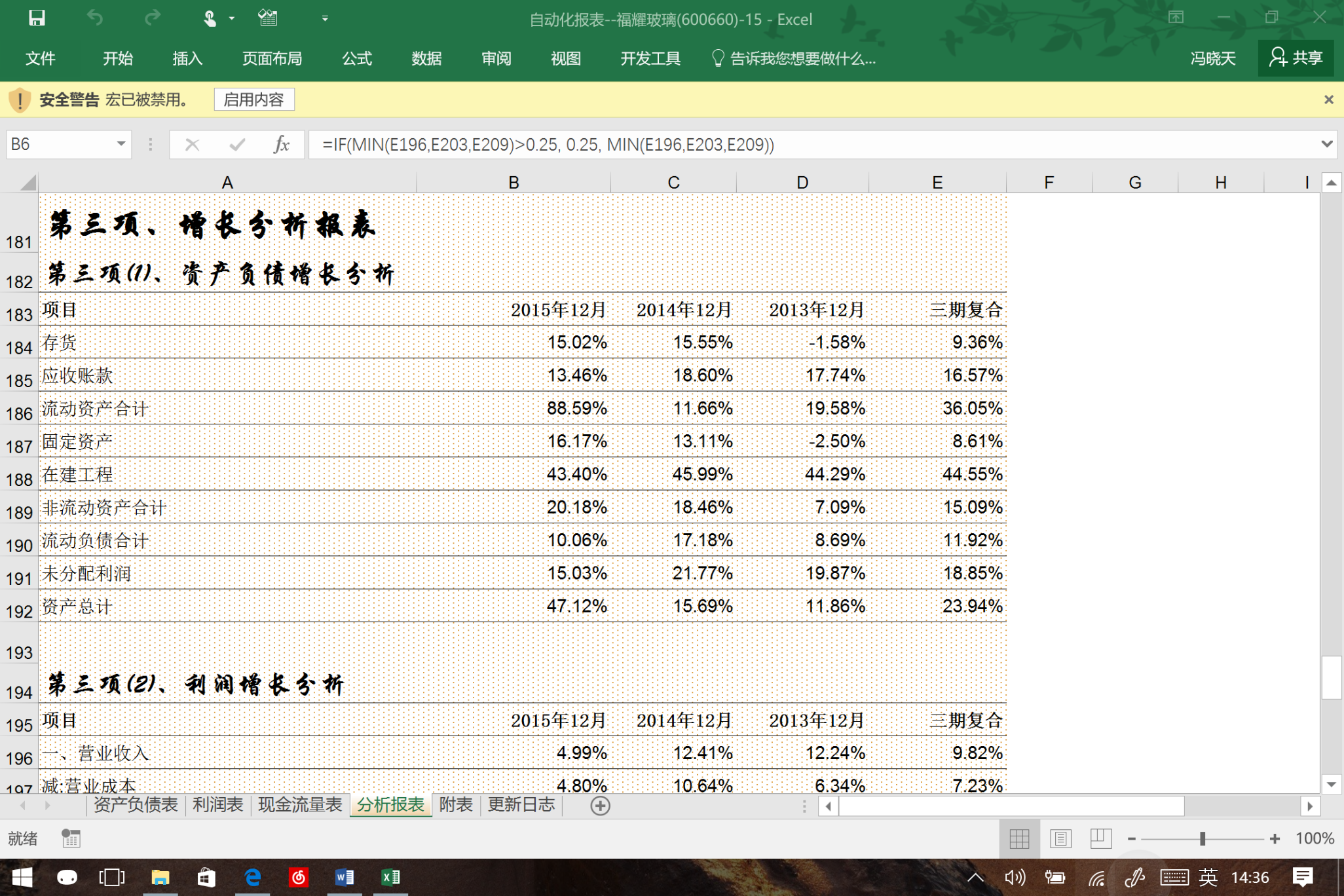 我市19所市级普惠托育园集中开园