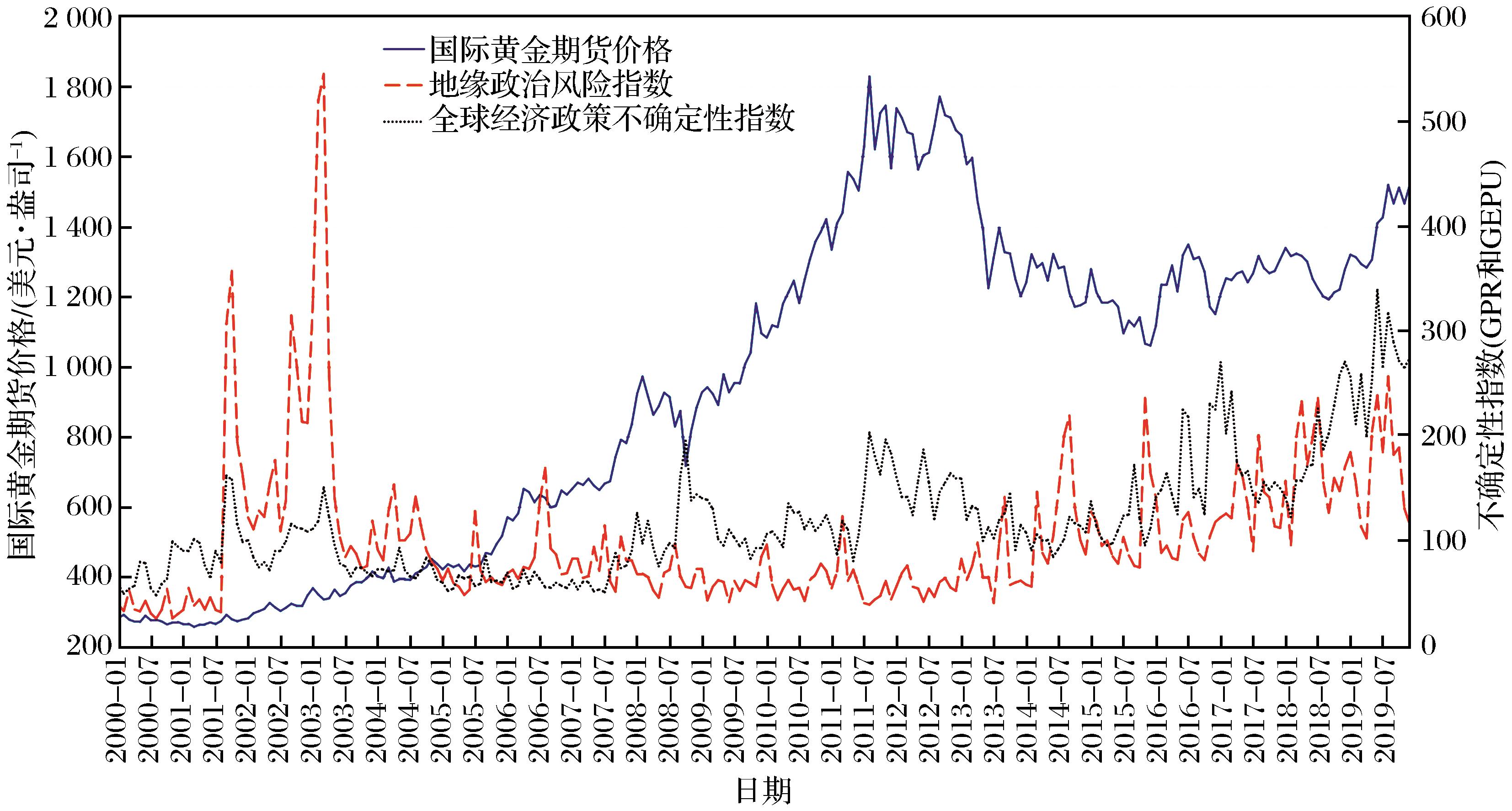 广发证券：6月港元触及弱方保证，为何港股并未走弱？