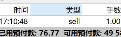 天风证券：反内卷推动下，风电设备与农化行业或迎转机