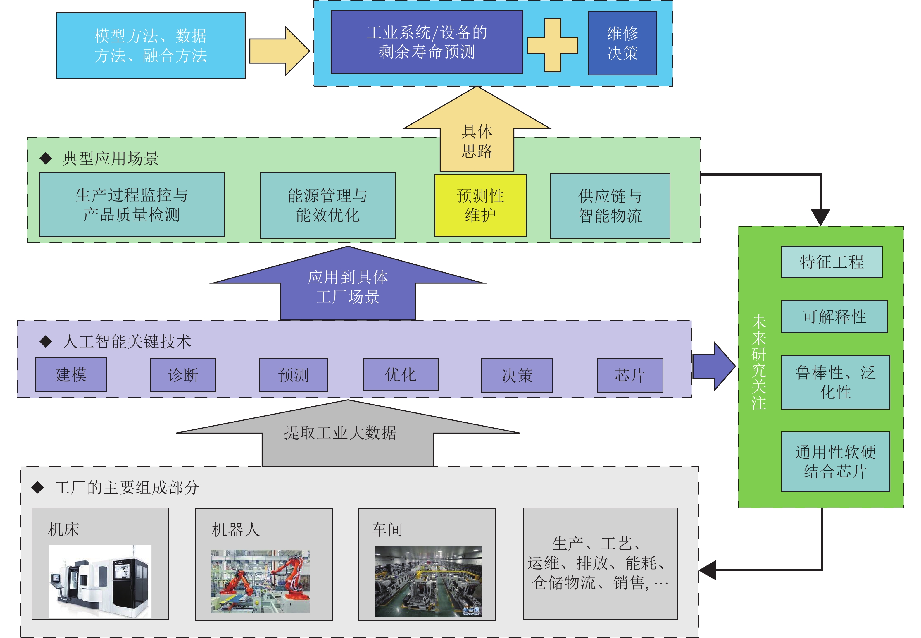 AMD计划将MI350系列AI芯片价格提高70%，股价随之上涨