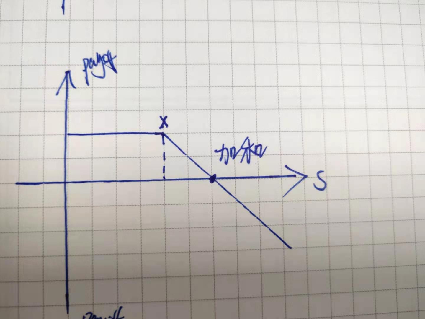 快讯丨朱会东到港南区调研基层党建等工作