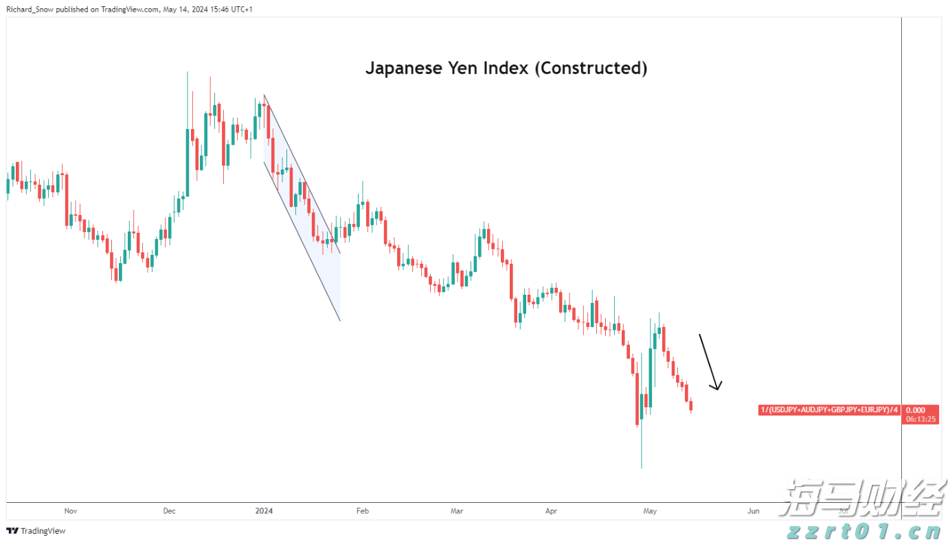 A股公告精选 | 亨通光电(600487.SH)及其控股子公司中标15亿元海洋能源项目