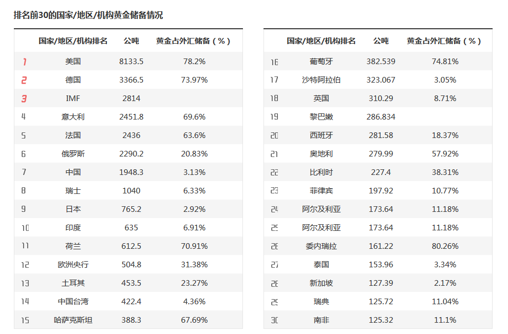 港股收盘(08.06) | 恒指微升0.03% “反内卷”概念活跃 新消费热股表现优异