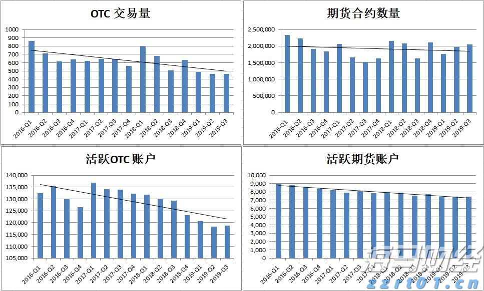Robotaxi竞争加剧！特斯拉(TSLA.US)加快布局 优步(UBER.US)-Lucid(LCID.US)-Nuro联合发力